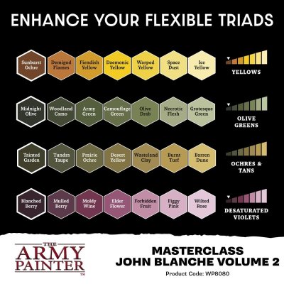 Zoom bild av John Blanche Masterclass Paint Set v2 the Army Painter