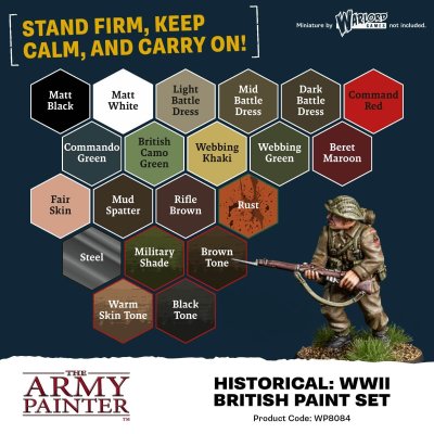Zoom bild av Warpaints Fanatic: WWII British Paint Set